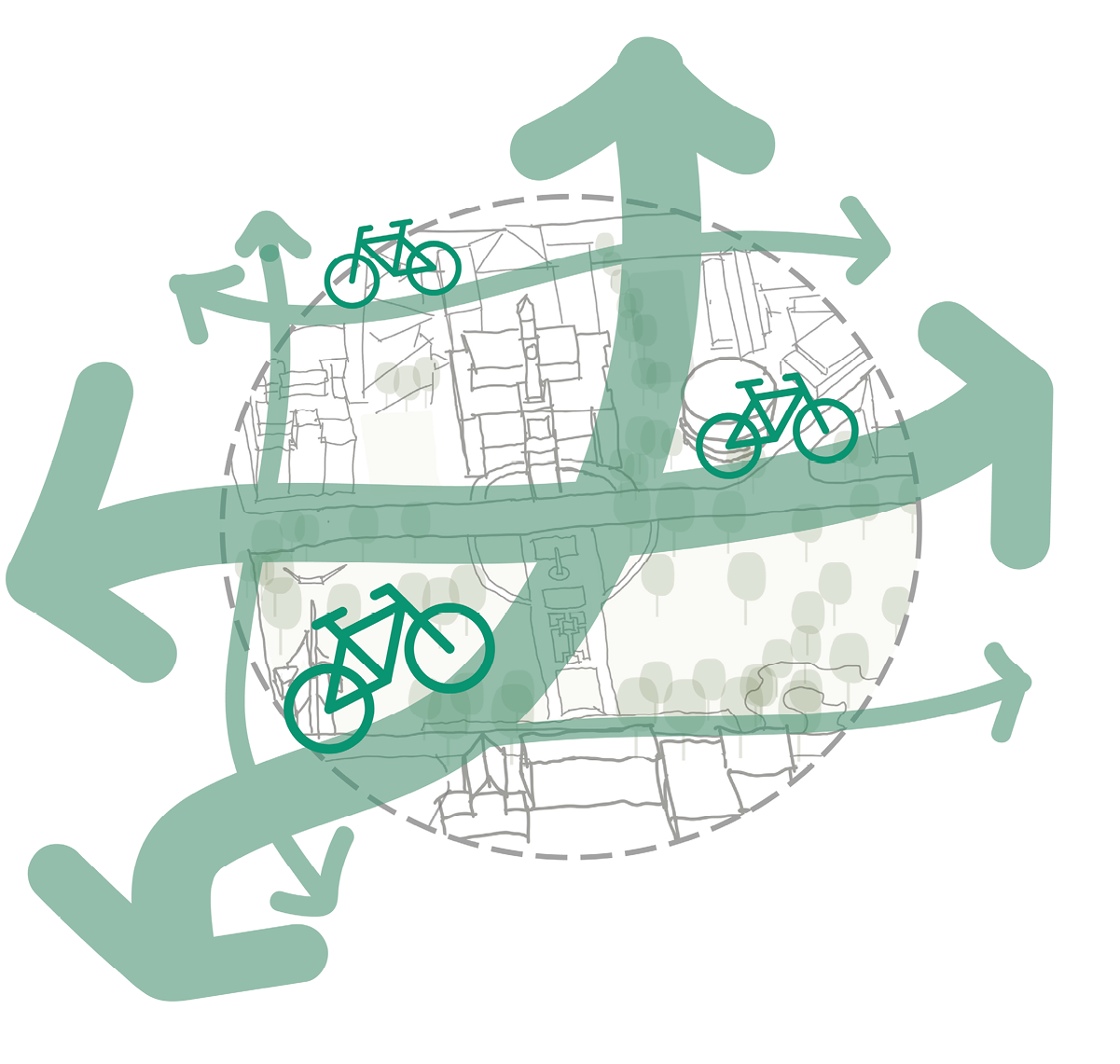A circular map. The map has dashed lines with arrows over it. There are bikes going along 3 of these lines.